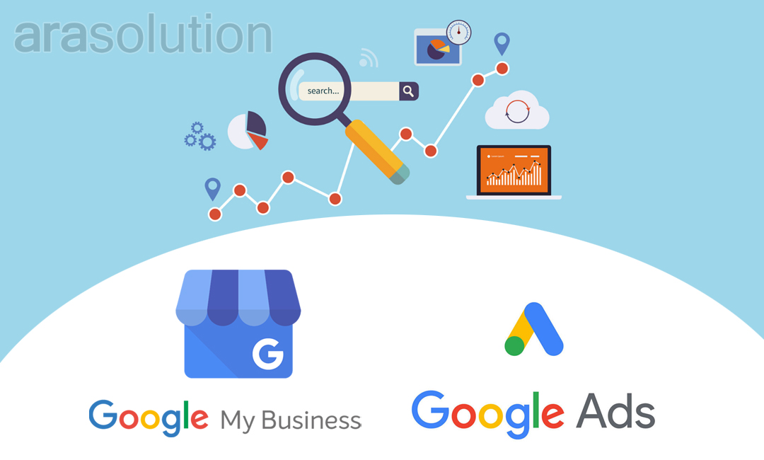 google-my-business-e-google-ads